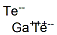 CAS#: 12689-99-5， Gallium Ditelluride