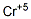 CAS#: 14280-17-2， Chromium(V)