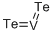 CAS#: 35515-91-4， Vanadium Telluride