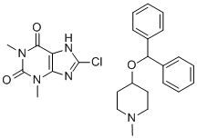 CAS#: 606-90-6, Piprinhydrinate