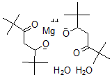 CAS#: 625832-70-4， Bis(2,2,6,6-tetramethyl-3,5-heptanedionato)-Magnesium dihydrate