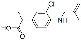 CAS#: 71589-41-8， 2-[3-Chloro-4-(2-Methylprop-2-Enylamino)Phenyl]Propanoic Acid
