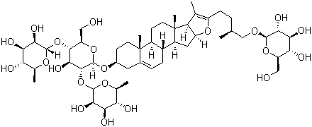 Pseudoprotodioscin molecular structure (CAS 102115-79-7)