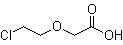 结构式 CAS# 14869-41-1, 2-(2-氯乙氧基)乙酸