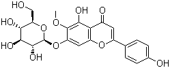Homoplantaginin molecular structure (CAS 17680-84-1)