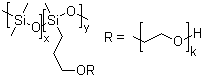 Polysiloxanes di-Me 3-hydroxypropyl Me ethoxylated molecular structure (CAS 68937-54-2)