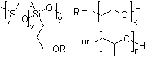 聚(二甲基硅氧烷-3-羟基丙基甲基硅氧烷)聚氧乙烯聚氧丙烯醚分子结构 (CAS 68937-55-3)